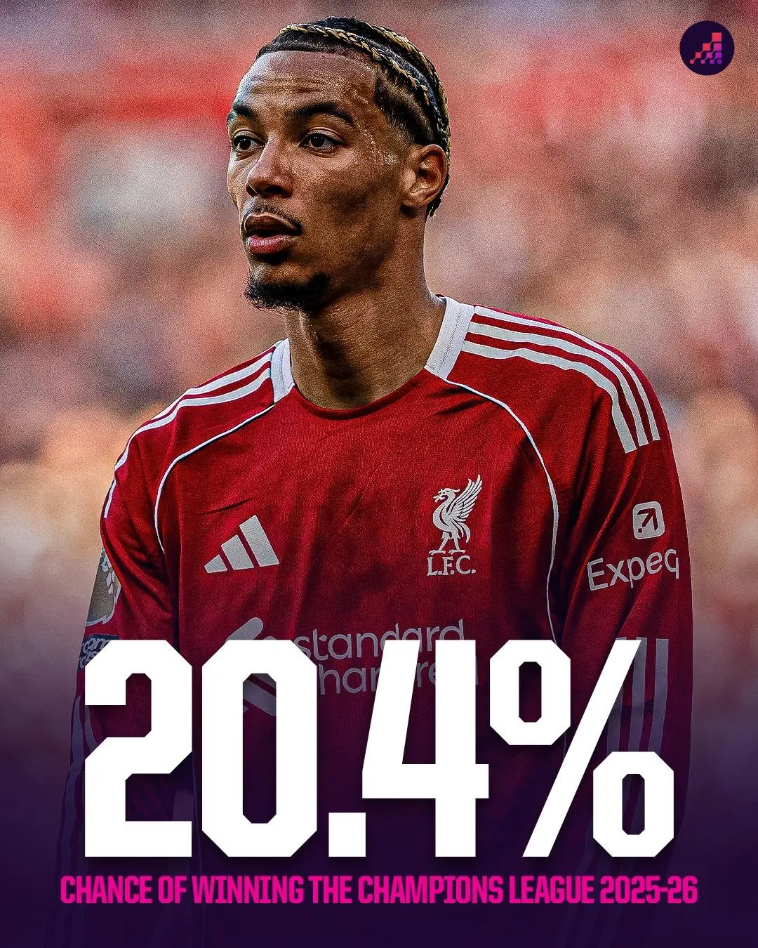 开云体育下载官网-OPTA本赛季欧冠夺冠概率：利物浦20.4%居首，阿森纳16%次席